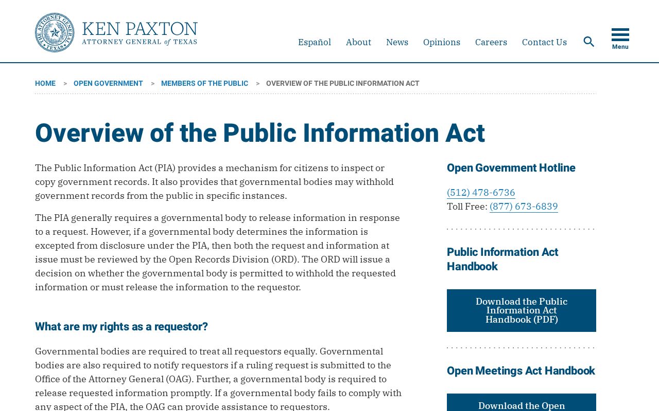 West Odessa residents directory Texas Public Information Act overview